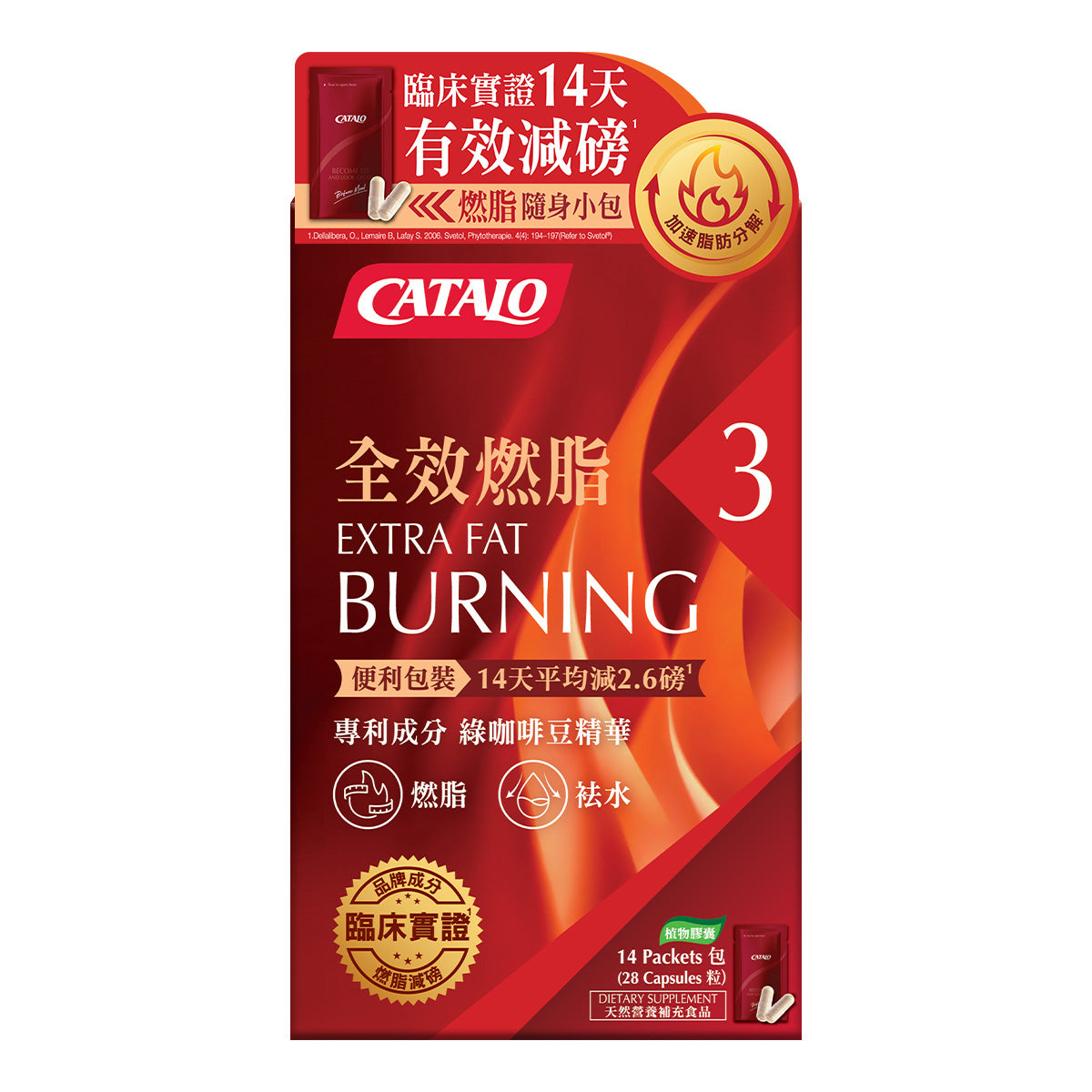 CATALO家得路全效燃脂配方 28粒,含Svetol®綠咖啡豆精華,快速燃脂,控制體重,減少脂肪比例,適合欲重塑身形人士。